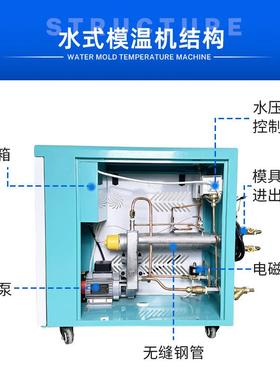 K模温机水机加热恒模具注塑油温机6W反应釜9温774kw水式油式温机