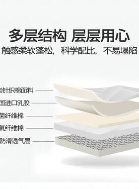 绵乳胶床垫加厚家用1FRQ.8铺床垫海垫床褥子学生垫宿单人铺舍底垫