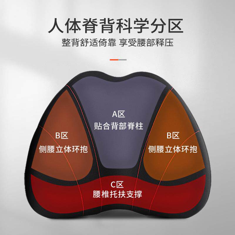 汽车载腰背垫护腰垫办公IFF靠室椅头枕套装腰部按靠枕开坐车用摩