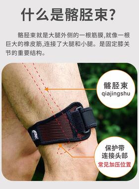 髂QJS001胫束保护带膝外疼痛损伤盖马拉侧松跑大腿加固羽毛球步护