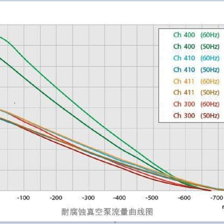 实型验室小隔膜720真8空泵N6KT.18