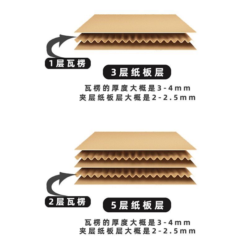 快递纸箱包装纸壳箱淘宝打包纸盒搬家特硬加厚飞机盒定制