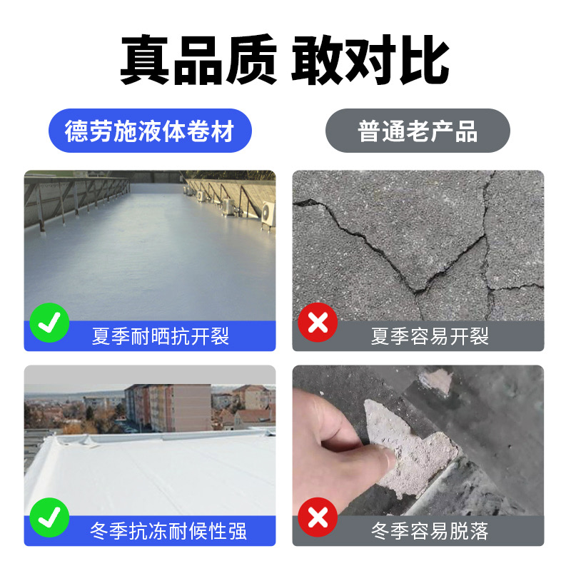 屋顶防水补漏材料平房裂缝外墙房顶沥青堵漏王聚氨酯防水涂料胶水