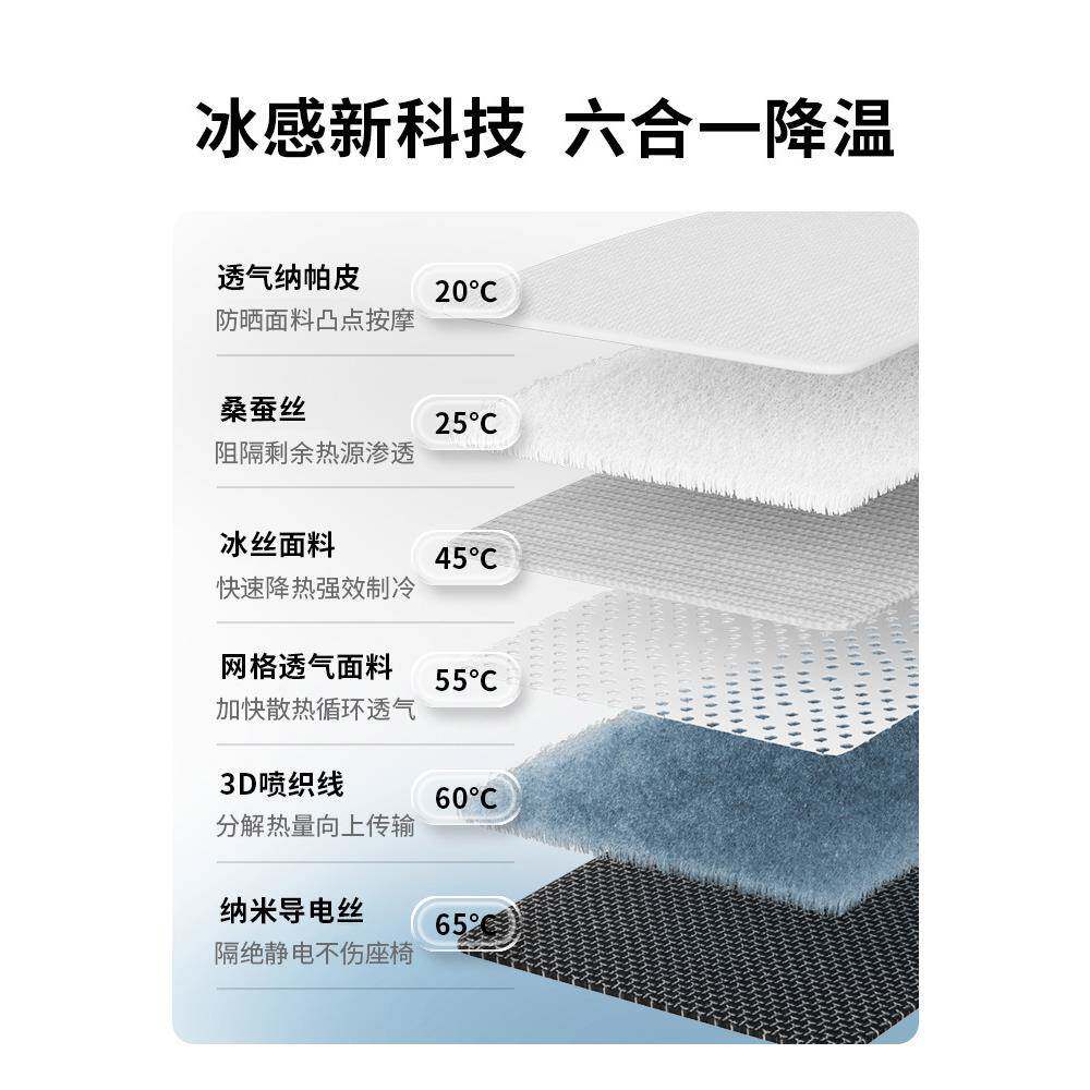 汽车坐垫四季TOD通用包座后排女夏季车内车垫半椅座套通风单士片