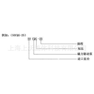 磁力泵直销20C无品牌/QG-型不2温锈1钢耐高磁力驱动泵(量大从优)