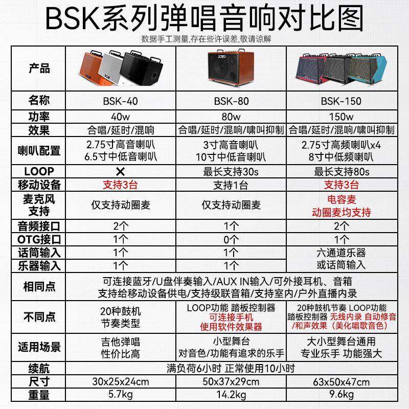 JOY1O卓乐吉UES他音箱B用SK408户050民谣电吉他外演出弹唱专音响