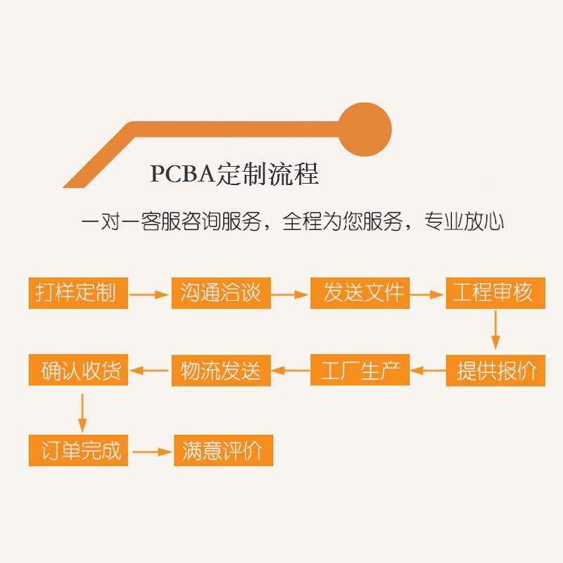 浙江杭州PCBA一站式焊快交42470付中心，速SMT贴片接，DP波I峰焊