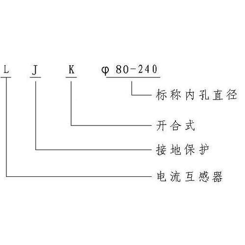 LJK80零ZZB序电流互感器永零上序感器-电互流互感器