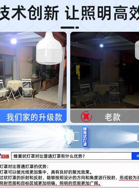 ?太阳能户外灯202VYS5款家用院照明灯庭室内吊灯防水新超亮拖二一