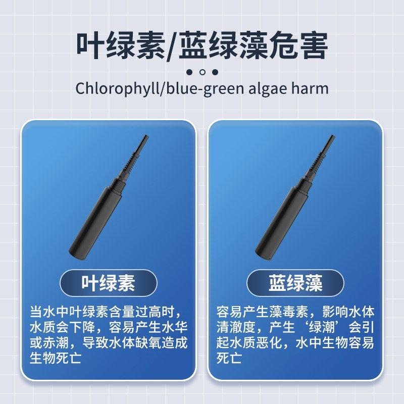 。水质叶绿素检测仪4G在线水产养殖河道水污水处理厂蓝绿藻分析仪,金属材料及制品,金属罐/桶/瓶,淘宝优惠券,粉丝福利购,淘宝优惠卷