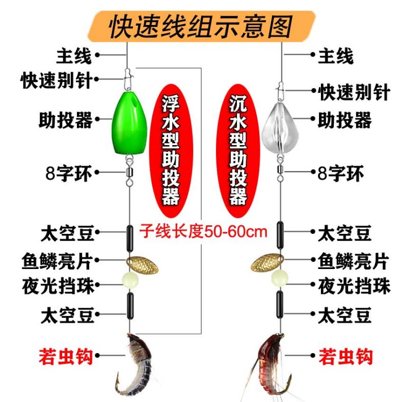 路亚假饵飞蝇钩亮片套装白条马口翘嘴罗非鲫鱼黑鱼全水域通杀垂钓
