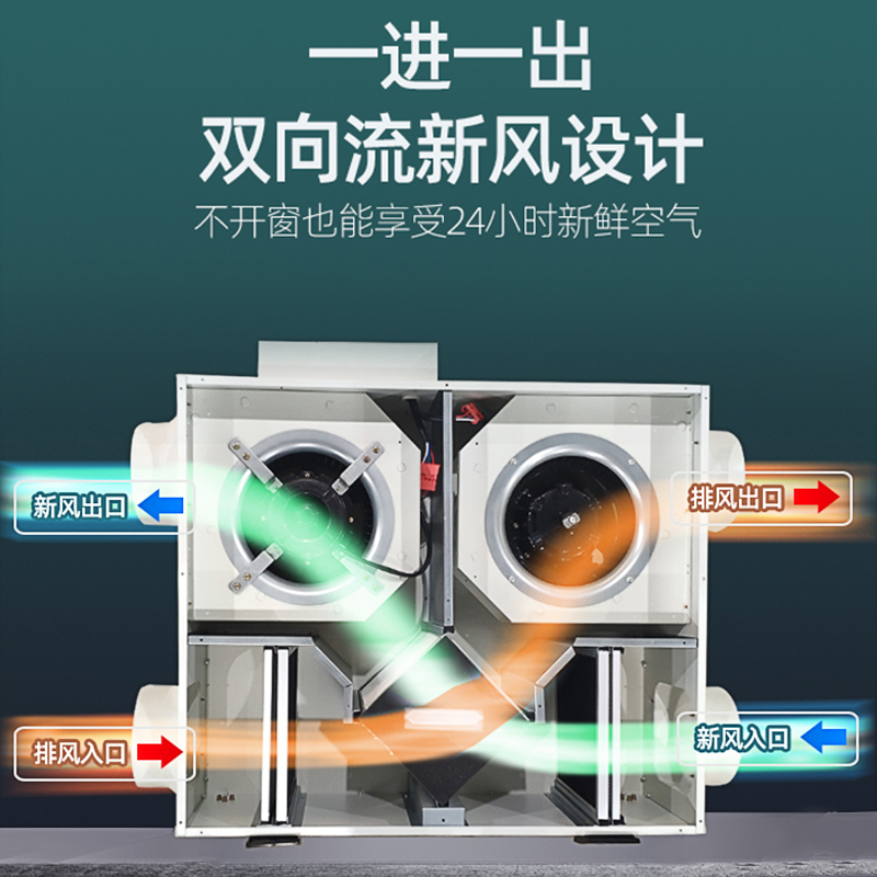 绿岛风新风系统全热交换器家用商用空气净化静音向流新风换气机