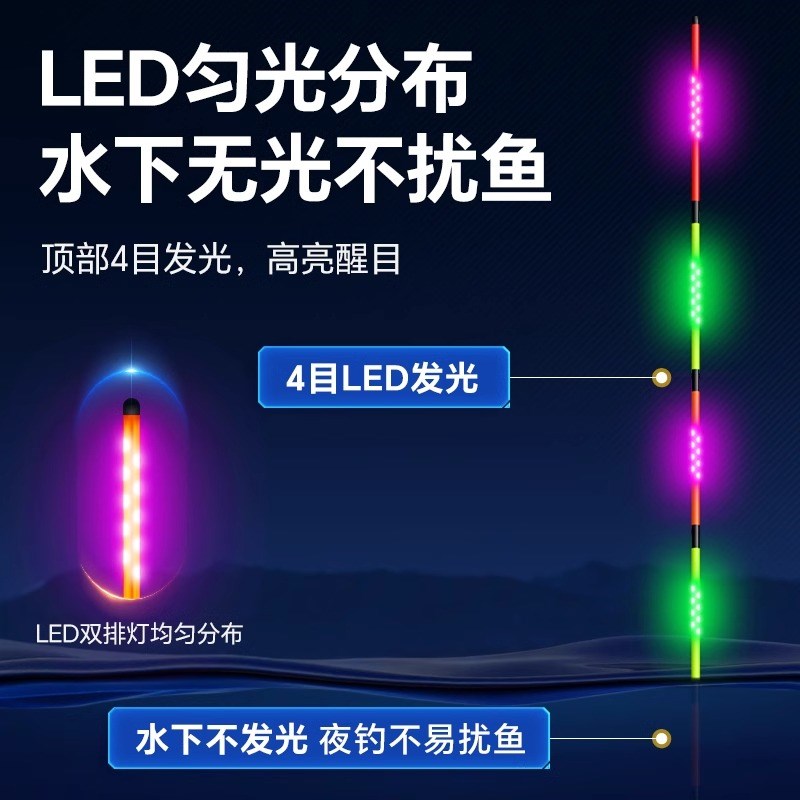 小凤仙高灵敏醒目细尾夜光漂日夜两用高亮LED鱼漂电子漂鲫鲤浮漂