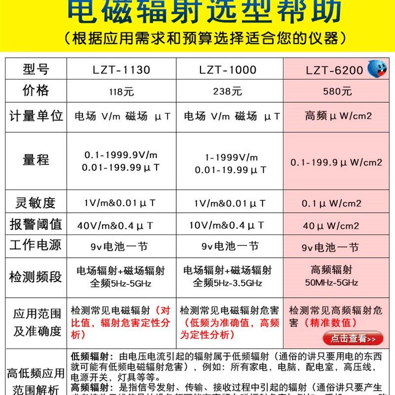 龙震天电磁辐射检测仪高压线孕妇家用辐射仪电磁波测试仪测量仪器