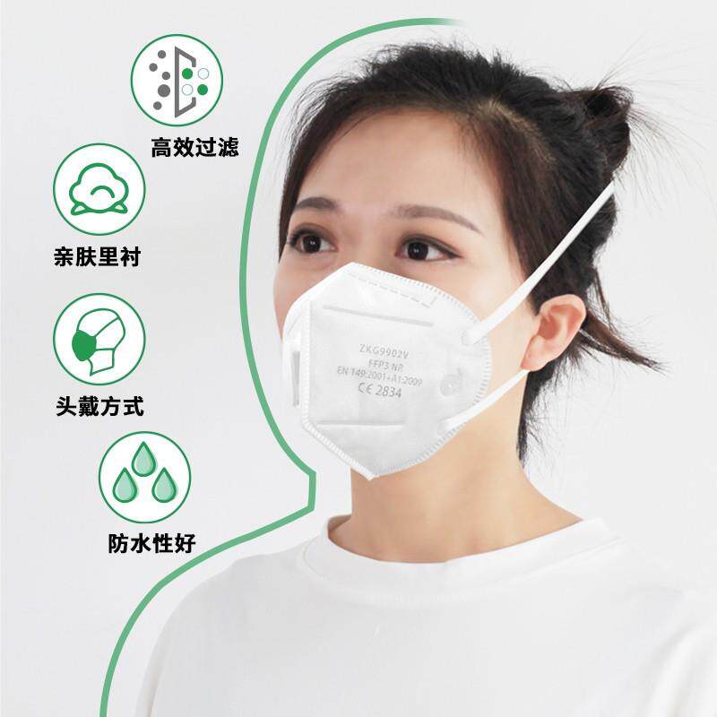 中工科贝思达ffp准3口6层罩防护油性291颗粒物业粉尘欧盟CE标可出