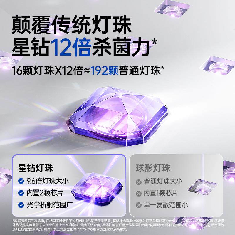 品牌营小WOE白熊星双钻舱奶瓶消柜婴儿宝宝专用烘干紫直外线HL毒2