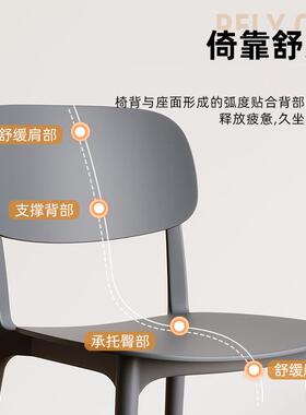 塑料椅餐桌小背椅餐椅37615家用凳子加厚简约商用椅出租房餐靠厅