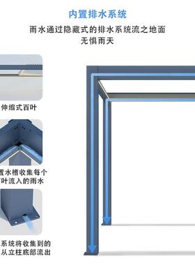 产KFF货地源都休市花园凉亭庭伸院闲亭遮阳挡雨电动缩百叶凉亭