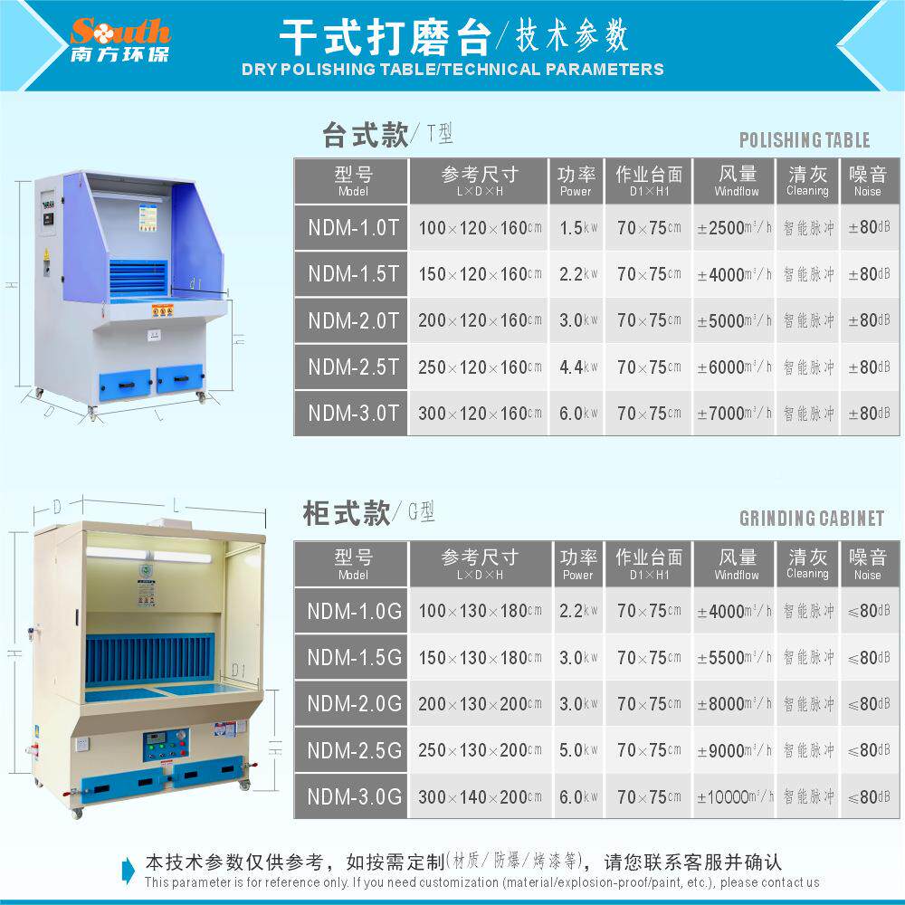 打磨喷粉除尘台收FEV不锈卫浴门把锁具五钢金配抛光粉尘件集净化