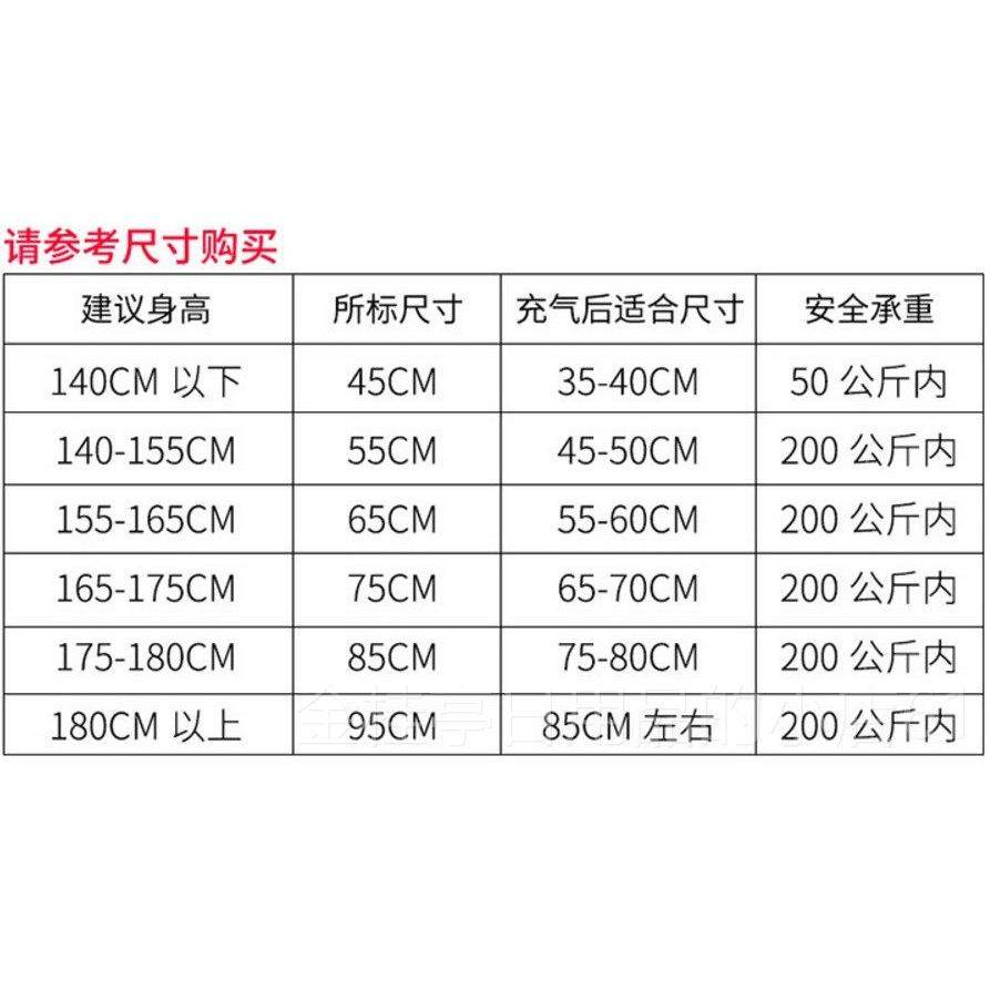 高档瑜加厚防爆正品健身球球儿童感统练大伽龙球孕妇专训用助产减