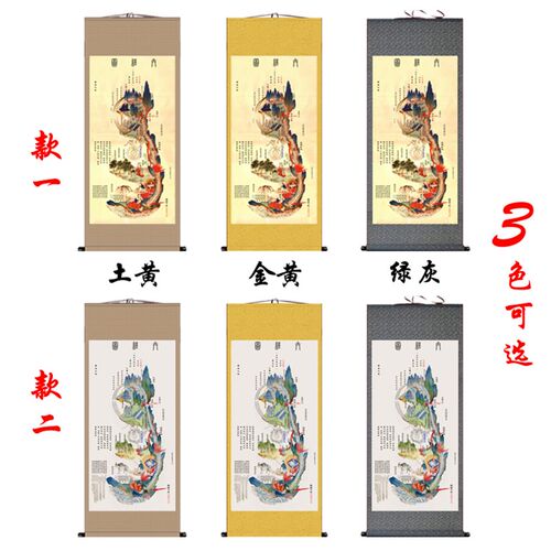 国画黄帝内经图卷轴画 中医养生丝绸画 养生会馆装饰挂画 已装裱