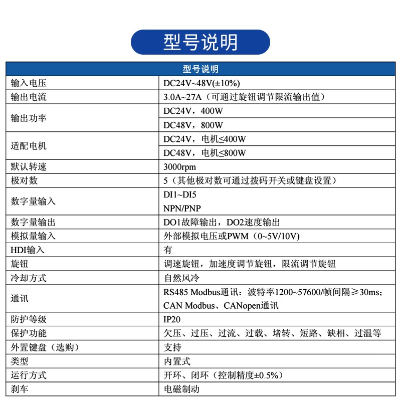 ZD中大力德驱动板无刷驱动器ZBLD.C20-0LRC2V直流电机调速器