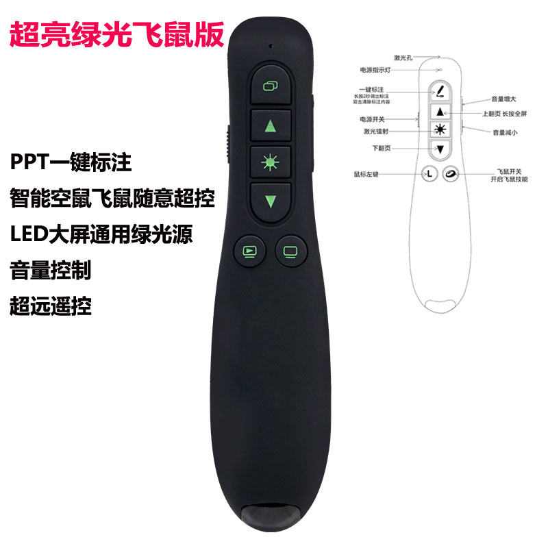 无线飞鼠空鼠 一键标注 LED大屏指示绿色光源清晰指挥ppt激光翻页