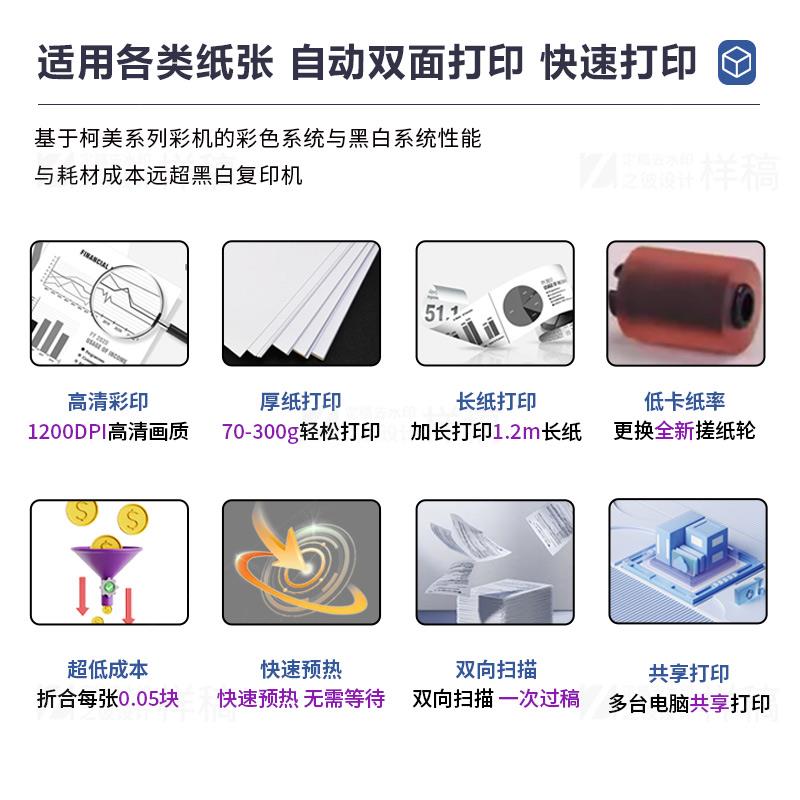 柯尼卡美能达C368C364彩色激光A3商用办公大型打印影印机黑白高速