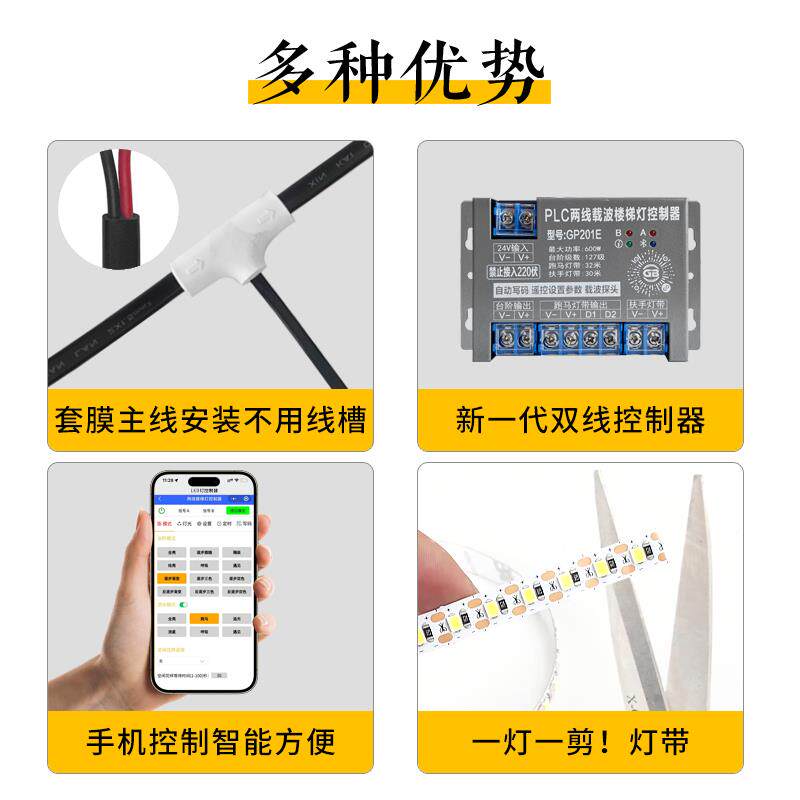 流水款梯免灯步灯布台阶灯两楼KIW梯踏步灯网红线室内感应智能别
