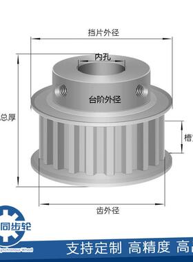BF型S8M4M8齿EB41/61同步带金轮LXHIS8300-48-B-P/N铝合现货