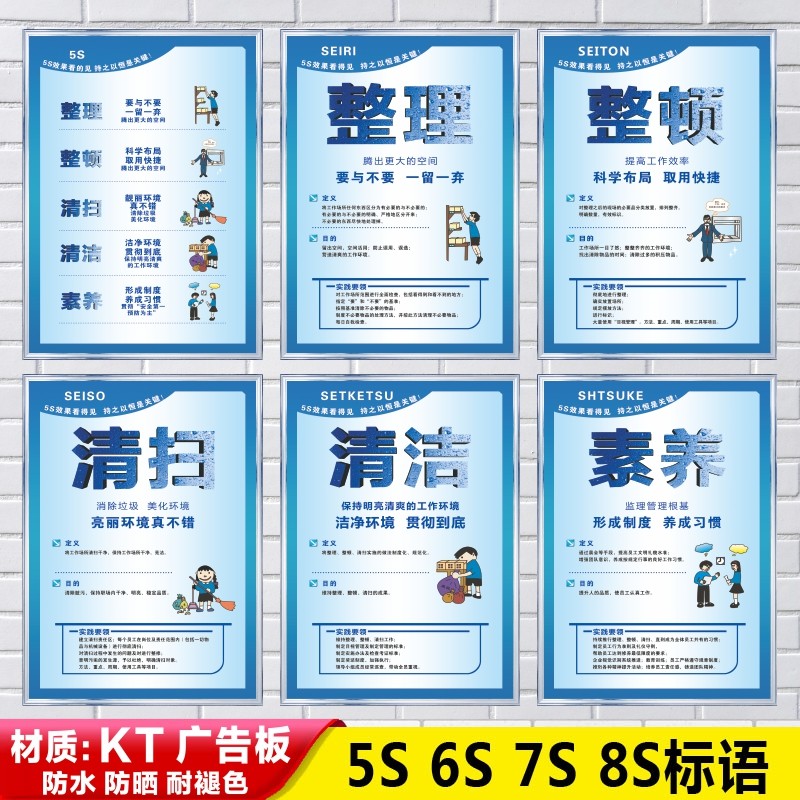 6S管理标识牌5S安全生产标语7S车间8S仓库9S标示牌10S警示标志11S