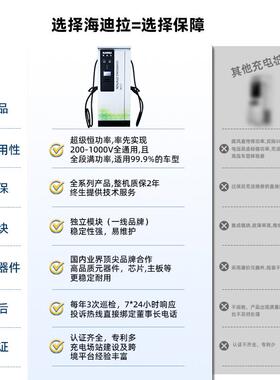 新能源汽车桩快充充电024KW商用直流4ULZ00KW充站重电卡货车公交