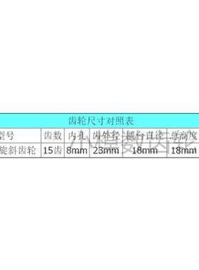 小模数金属料尼龙斜齿右伞螺旋45EHZ齿轮1模1度5齿代替塑齿轮1M15