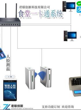 鄂州扫饭码售码云版扫人脸识别机EKC系统