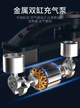 尤利特双缸高压载充气泵M汽车用大功率车PV轿车UV轮胎电UBV动S打
