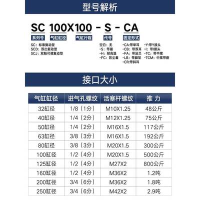 SC50标气准40气缸32大无品牌/全630小型180动大推力00-75X125X200