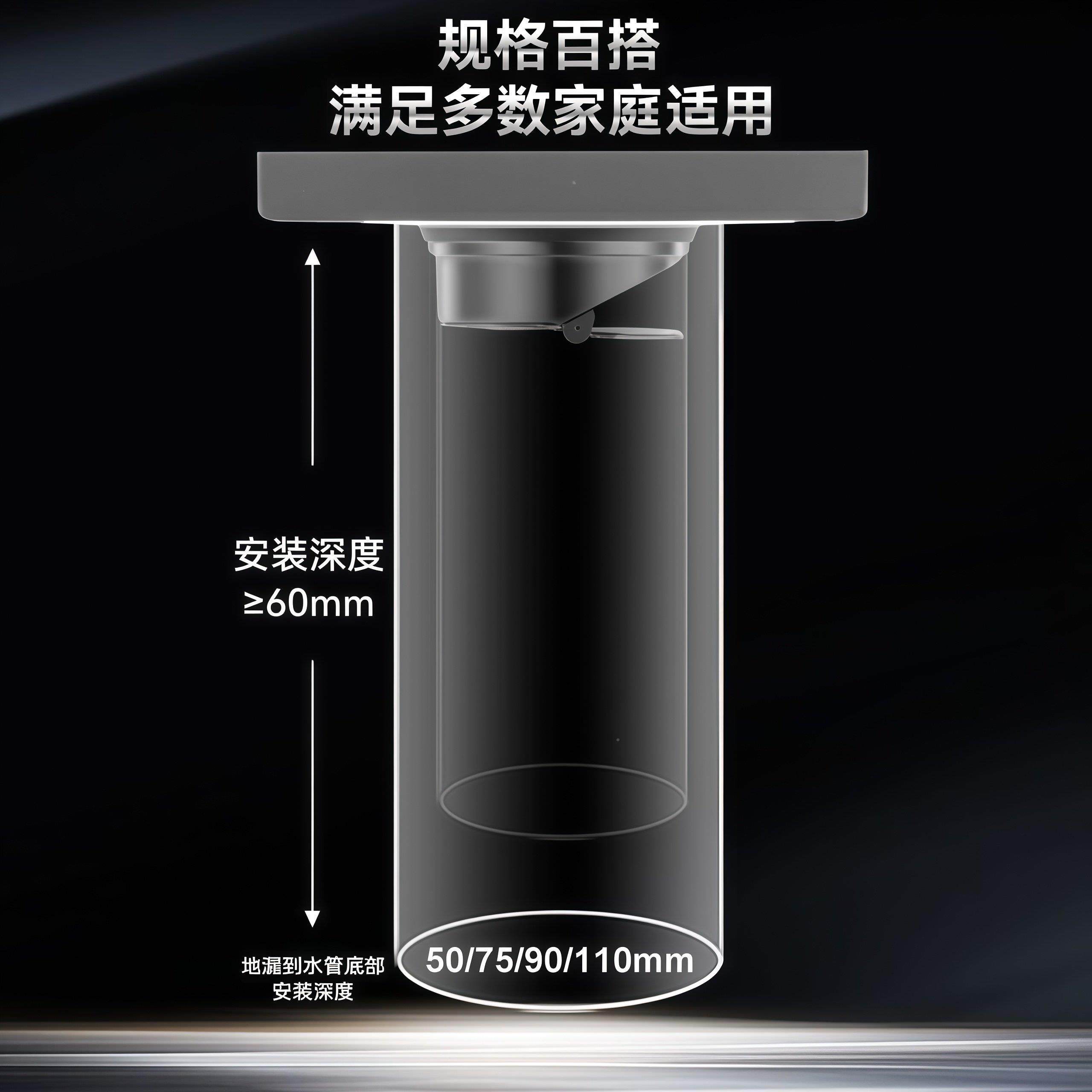 04不锈wx-庭院钢地漏大排量大口C径庭室外15 20 30M天台院子50 75