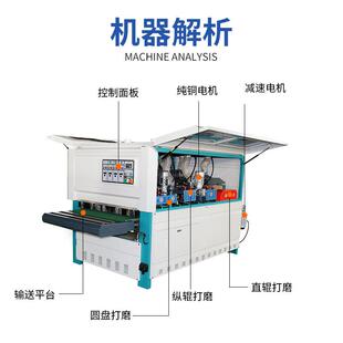 柜自动木工抛板光机木门吸塑门橱门底漆抛光机全打HRKY-130磨机异