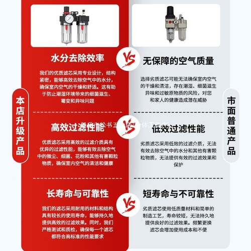 油调水联分离器带器自动排水bfc2000气源处理二件压过滤629器空压