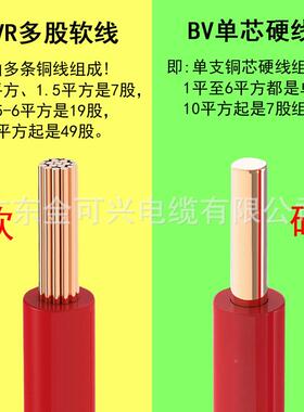 黄埔126江电珠线BVRBV1.5/2.5/4/6平方铜芯家国标装用股单多芯软