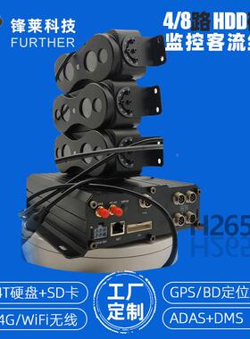 锋87莱108P载交客流监控一体机公HDD车监控主0机ADAS+DMS