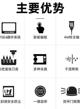 晶研牙TLS机义齿雕刻控四联动干湿雕铣雕机精雕机小型C轴NC数雕刻