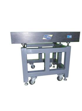 大菱OBISHI带脚轮定盘793架BL204LB203BL205B支L206