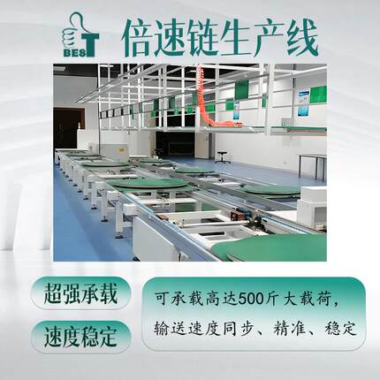 电子厂自118动化装线装配线物组电商包装快递分拣插件飞流机位流