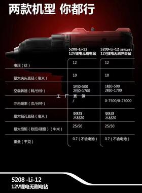 大有52008无刷手电手钻52功9冲EIW击钻充电多能576起7子机电动锂