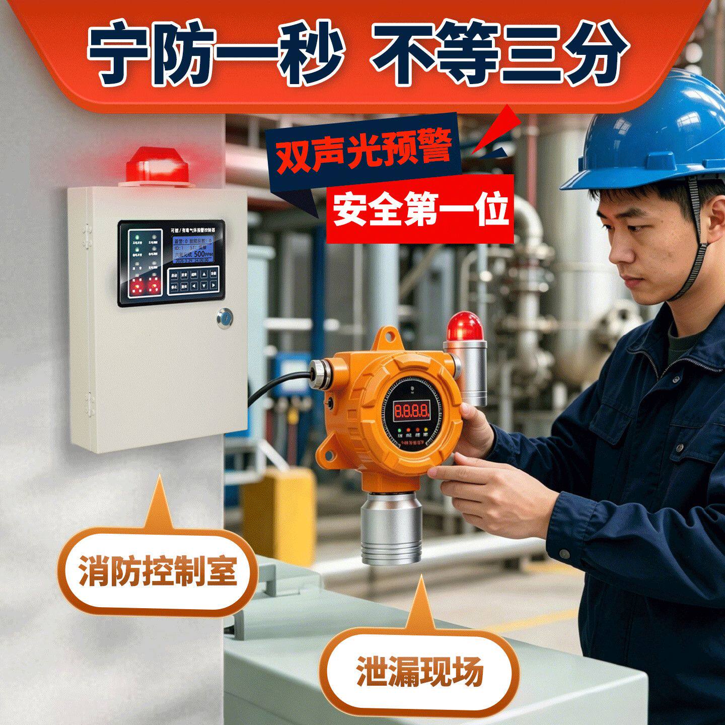 氨气浓度报警器养殖场化肥NH3液氨氨水有毒气体泄漏探测器检测仪