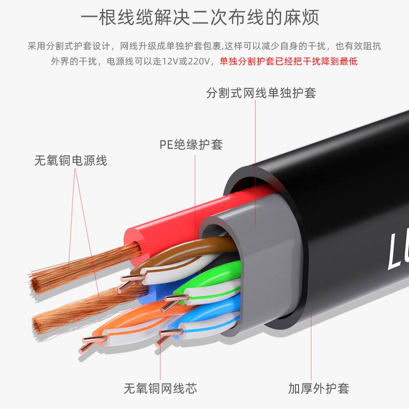 室外网络监控综合线8芯/4芯带电源一体线复合线300米无氧铜双绞线