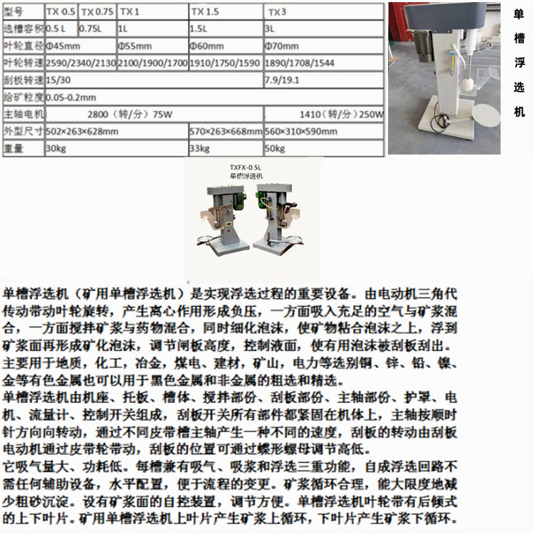 单槽浮选机选矿设备将有用矿物