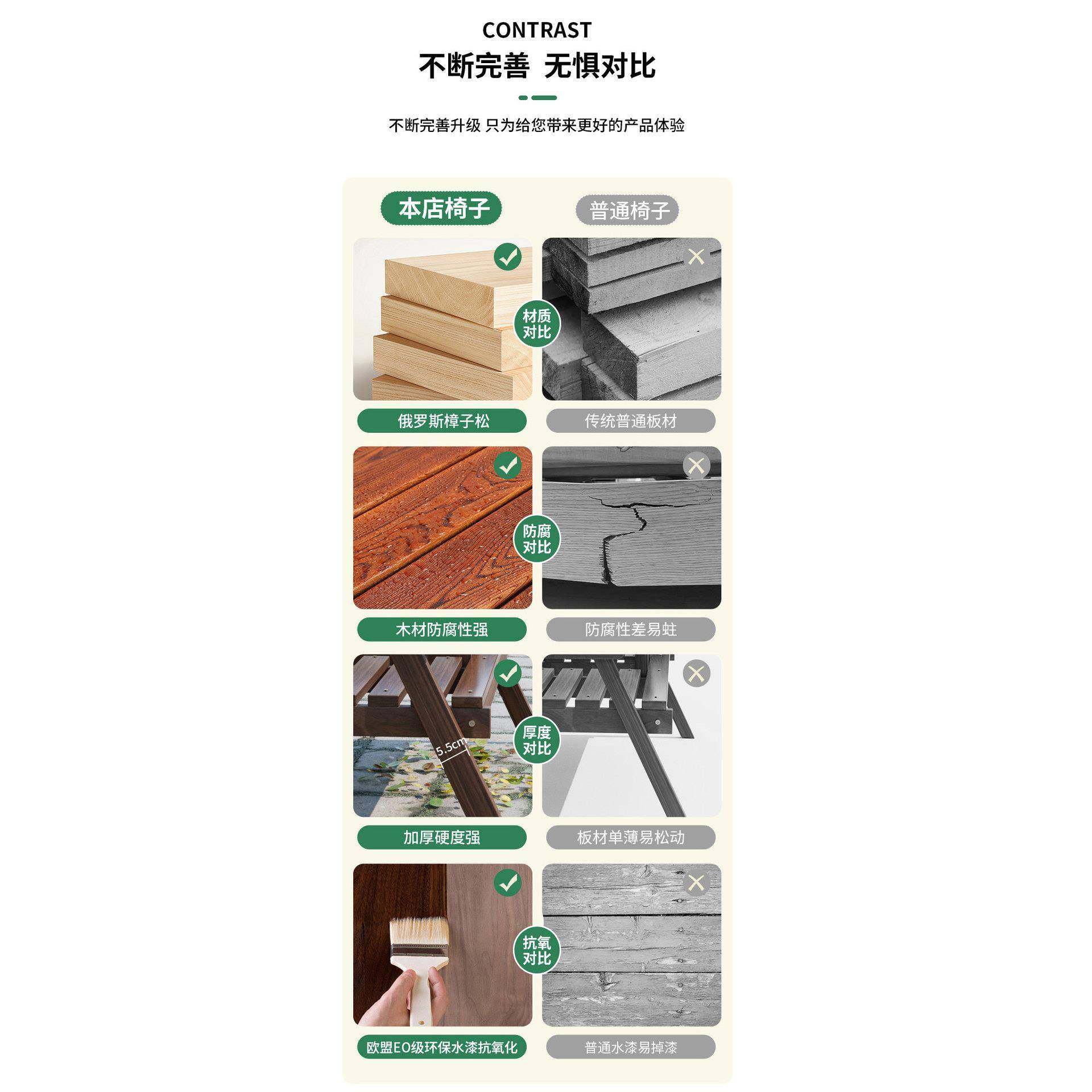 户外庭院实木休桌椅台墅炭别化阳防腐双人靠背椅带茶几87584长公,玩具/童车/益智/积木/模型,垂直悬浮玩具,淘宝优惠券,粉丝福利购,淘宝优惠卷