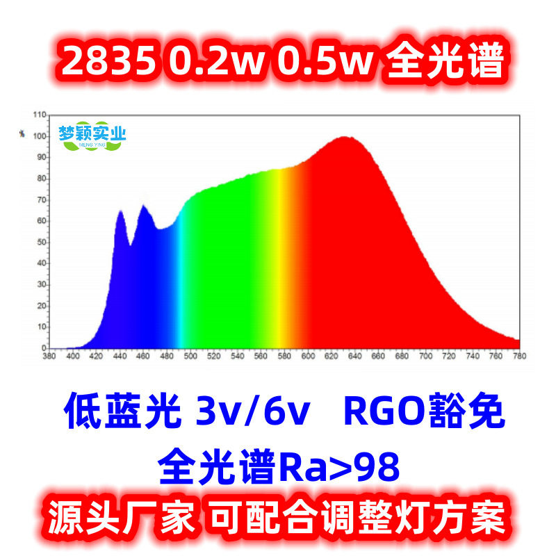 全光谱2835灯珠低蓝光护眼学习光源显指98色温3750KLED贴片led